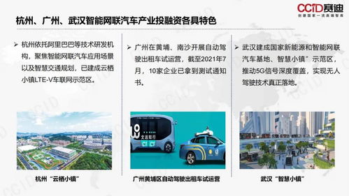 2021年智能網(wǎng)聯(lián)汽車投資環(huán)境與融資水平分析報告
